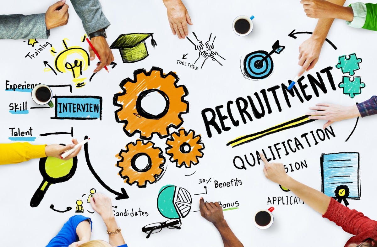 Smart Hires Simplified Through Smart Systems