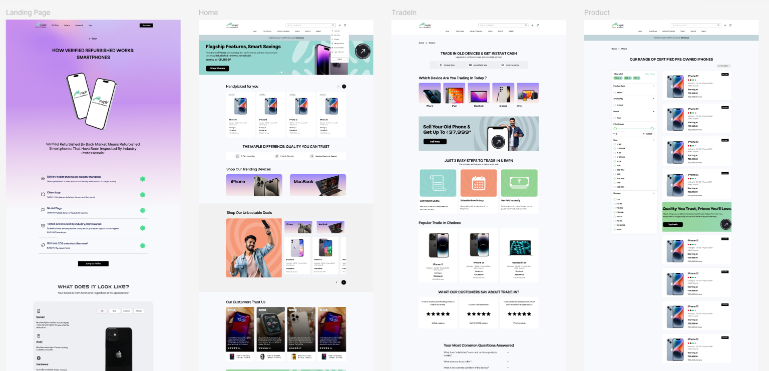 Turning Maple’s Website into a Smarter Apple Showroom