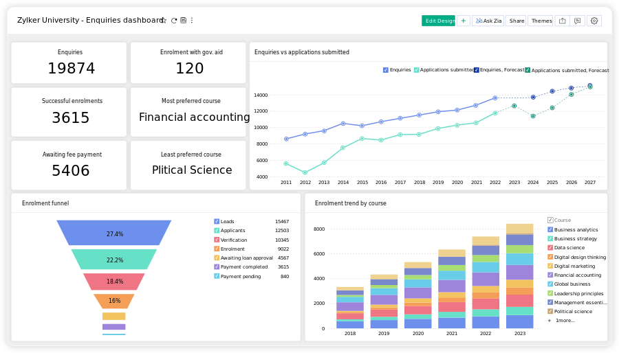 Illustration of people working together on a computer