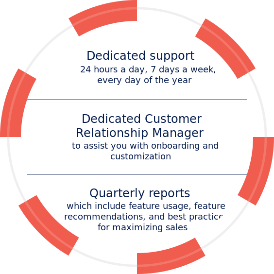 Illustration of people working together on a computer